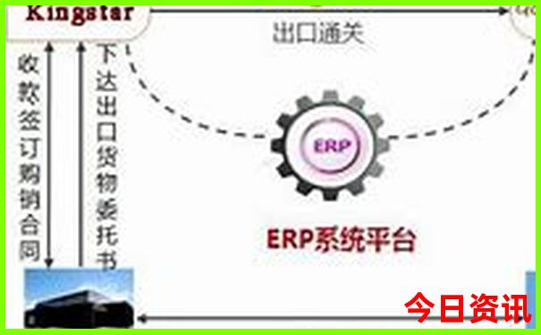 今日精准预测汇总